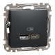 Розетка USB подвійна А+C, 2.4А, 230В, Чорний, Sedna Design SDD114402