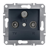 TV-R-SAT РОЗЕТКА КІНЦЕВА ASFORA АНТРАЦИТ, EPH3500171