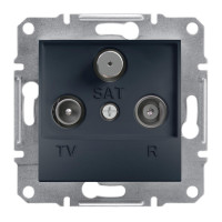 TV-R-SAT РОЗЕТКА КІНЦЕВА ASFORA АНТРАЦИТ, EPH3500171